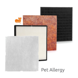 MinusA2 Filter Replacement Kit (Tax Exempt)