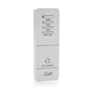 MinusA2 Remote Control