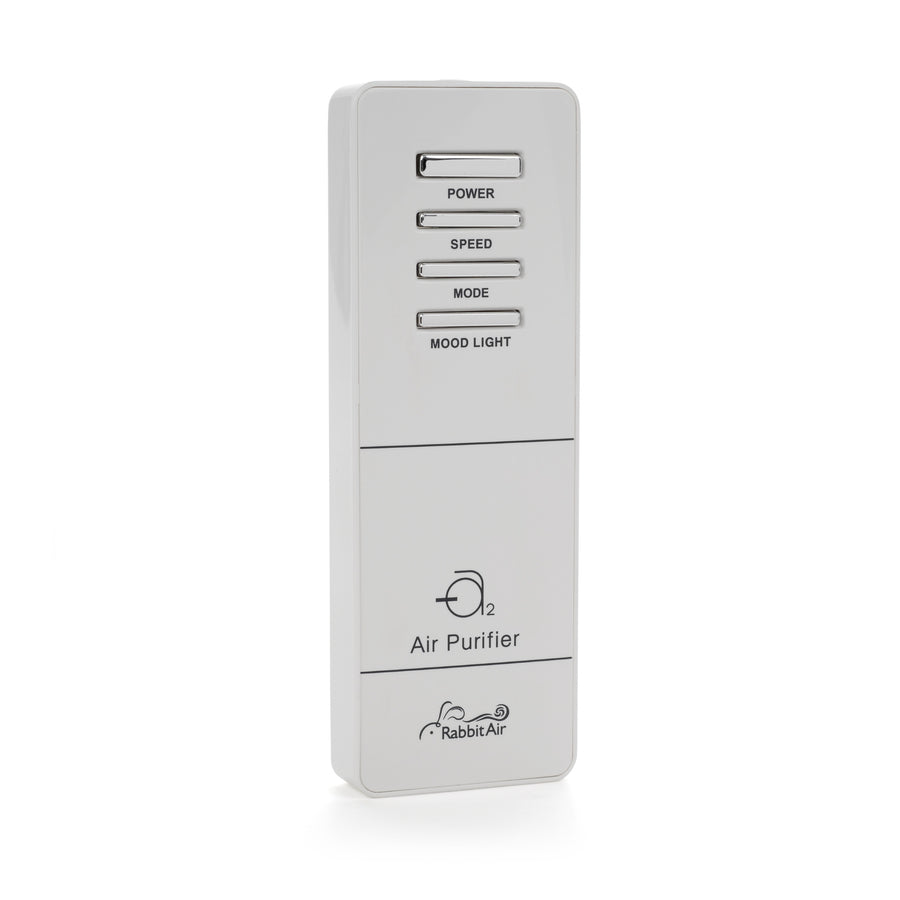 MinusA2 Remote Control