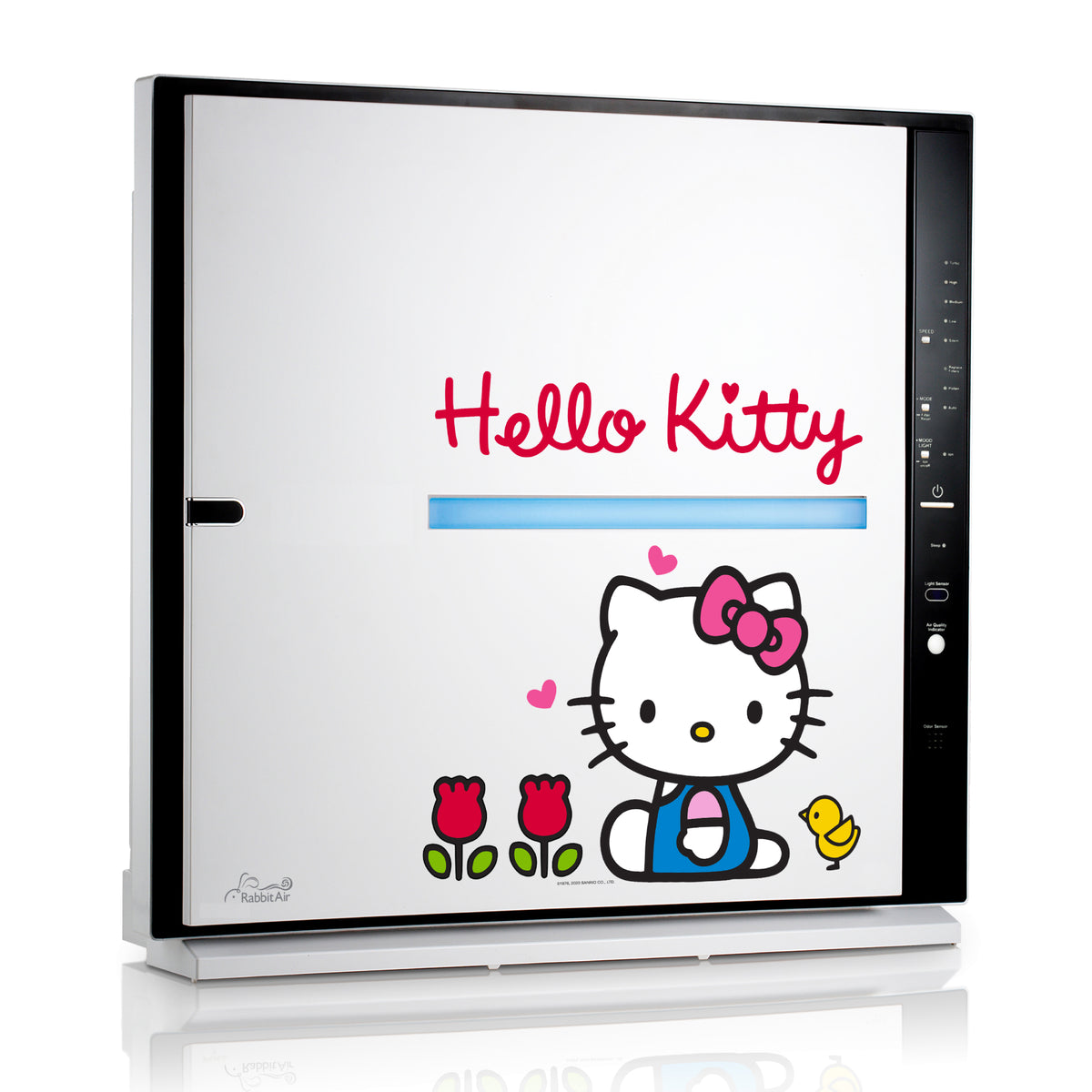 Hello Kitty Technology, House of Kitty Blog